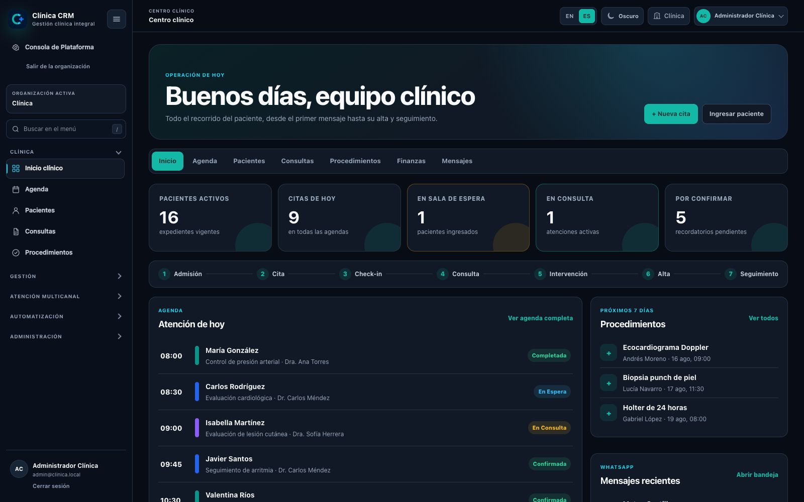 Pantalla del CRM: Dashboard clínico